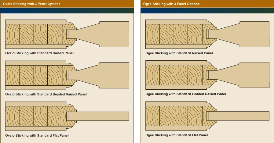 sticking-moulding-and-panel-configurations-somerset-door-and-column